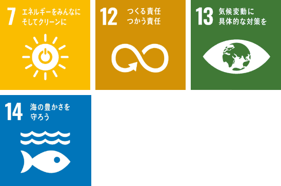 SDGs7 エネルギーをみんなに そしてクリーンに　SDGs12 つくる責任つかう責任　SDGs13 気候変動に具体的な対策を　SDGs14 海の豊かさを守ろう